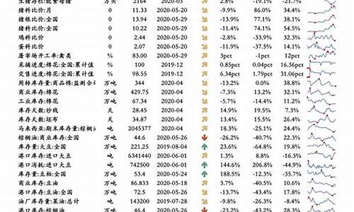 2021年油价多少钱一升_2022年油价一览表每升多少