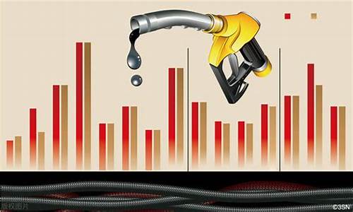 今日油价上涨了吗_今日油价上涨
