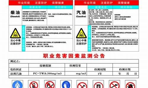 08年12柴油汽油报价_08年柴油价多少