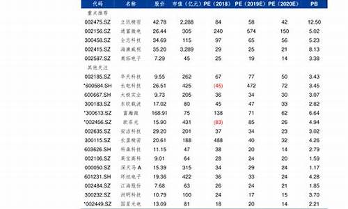 江苏油价最新_江苏油价最新调整92号汽油最新价格