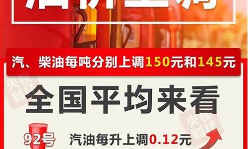 四川油价调整最新消息92汽油价格是多少钱