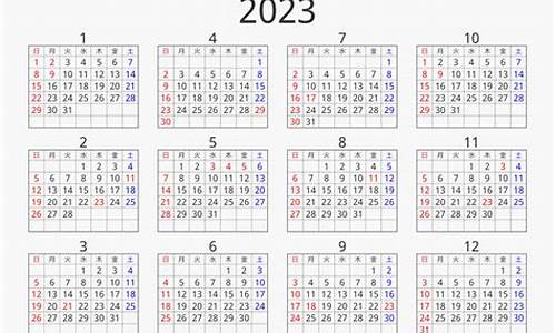 2023年12月5号油价_2023年12月5号油价信息