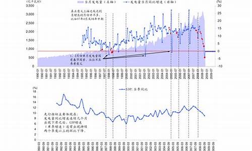 12月16日油价最新消息_12月16日油价最新消息及价格