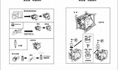 汽油机抽水泵怎么启动_汽油机抽水泵使用说明书