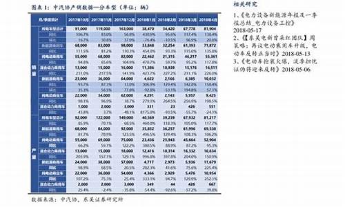 宁波汽油价格92号调价_宁波汽油价格92号调价今日最新