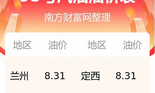 今日甘肃油价95号汽油价格表查询_今日甘肃油价95号汽油价格表