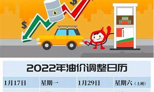 油价调价时间2021最新公布_油价调整价格时间表