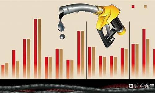 油价调整的利弊分析怎么写报告_油价调整的利弊分析怎么写报告