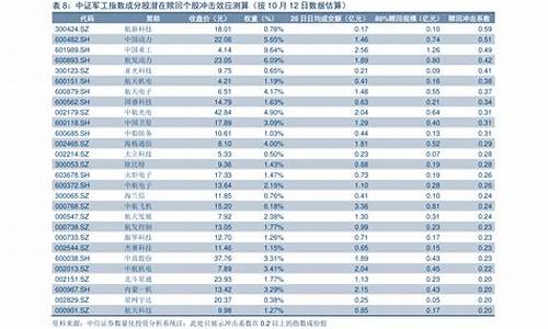 油价时间表2024最新消息_油价时间表2024最新消息北京