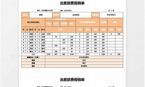 出差报销的前几日油价表怎么查询_出差报销的前几日油价表怎么查询呢