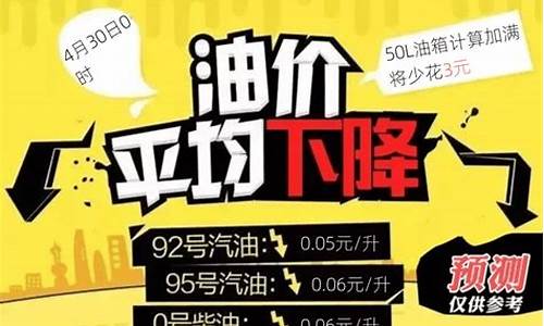 今晚24时油价下调了吗为什么还涨价_今晚24时油价下调了吗为什么