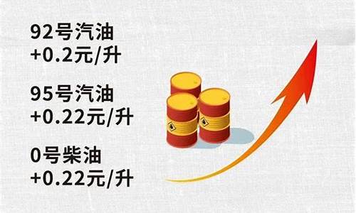 今晚油价是上调还是下调_今晚油价上调还是下调35号