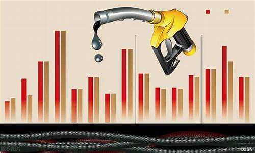 今日油价最新价格消息_今日油价最新价格消息查询