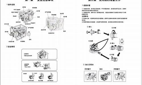 汽油机抽水泵使用手册_汽油机抽水泵使用手册