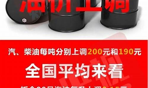 杭州油价调整最新消息价格走势_杭州油价调整最新消息价格走势图表