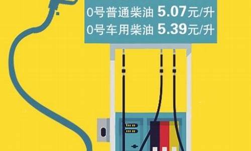 湖南95汽油今日价格_湖南省93汽油价格