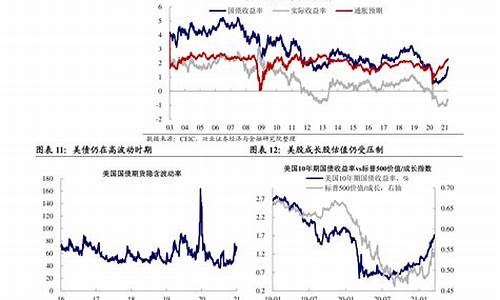 2020年油价会涨到多少_2020油涨价最新消息今晚