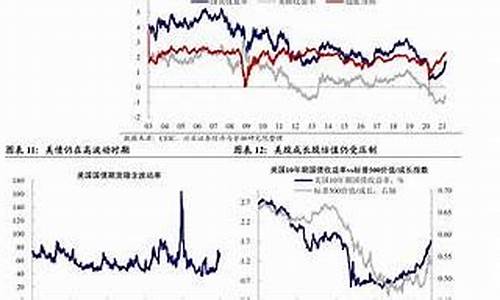 今年油价还会下调吗_今年油价还会下调吗最新