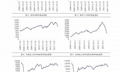 20柴油价格多少钱一升_现在柴油价格多少钱一升