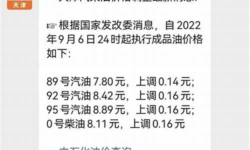 天津最新油价调整最新消息_天津油价调整最新消息油价调整时间