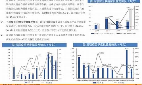 2022年8月油价价格表_2021年8月份油价